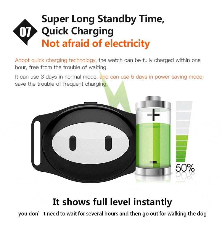 Mini waterproof dog GPS tracker with real-time tracking, quick charging, and long standby battery for pets