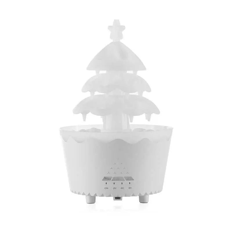 2024 New Design Essential Oil Aroma Diffuser Household Mute Small RemoFUNCTION1. Open key:Short press for the first time, turn on the machine, and the default colorful breathing ligheffect; ON indicator light is on;Press it short for tDropshipmanAMIR BAGS INDIA PRIVATE LIMITEDnull