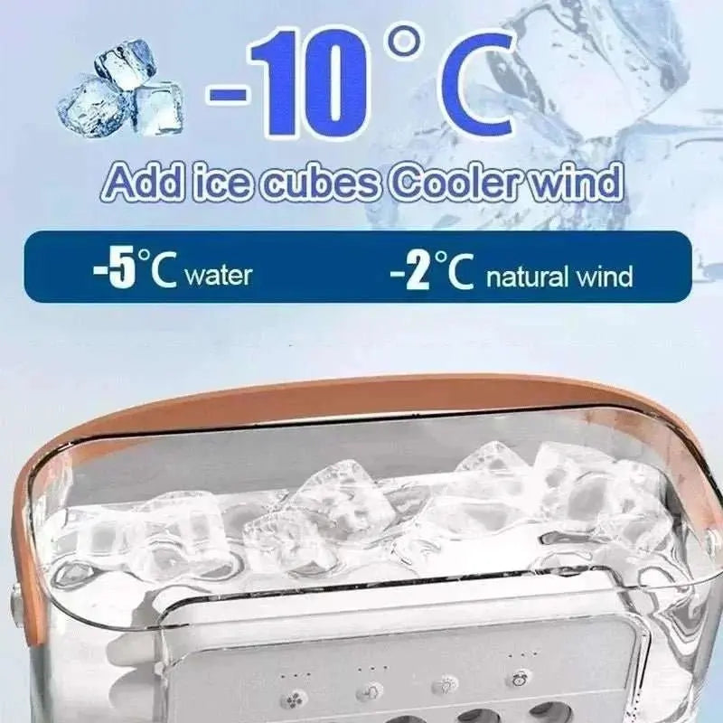3 In 1 Summer Cooling Fan Portable Desktop Humidifier USB Mini Air Conditioners Night Light Water Mist For Home Or Office - AMIR BAGS INDIA PRIVATE LIMITED