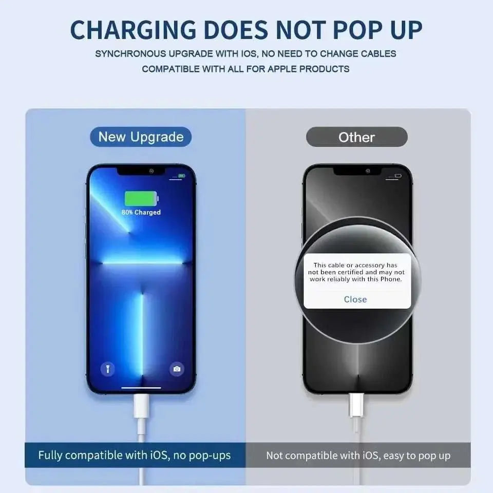 35W PD Original Fast Charging USB Cable for iPhone 14 8 7 Plus 13 12 135W PD Original Fast Charging USB Cable for iPhone 14 8 7 Plus 13 12 mini 11 Pro XS Max XR X SE 2020 6S 6 Plus USB C Rapid Charger Data Sync Cable 0.25m 1m 1.5m 2m 3AMIR BAGS INDIA PRIVATE LIMITEDAMIR BAGS INDIA PRIVATE LIMITEDnull
