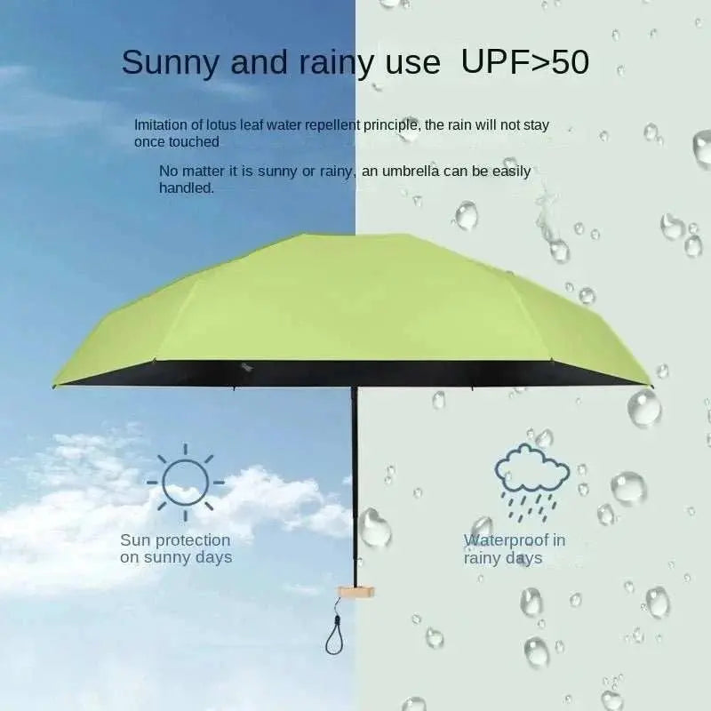 80% Off Mini UV Umbrella Small Pocket Travel Rain Parasol Vinyl Folding Sun Shade Umbrella UPF50+ Portable Capsule Umbrellas 우산 - AMIR BAGS INDIA PRIVATE LIMITED