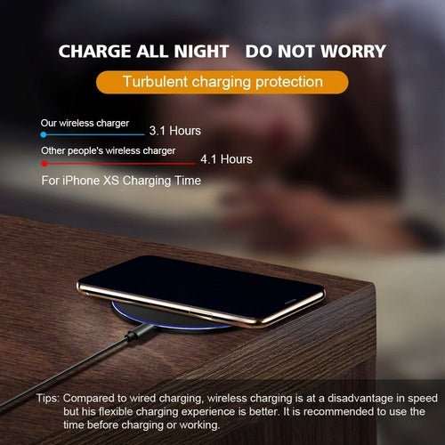 Dragon W9 30W Wireless Charging Pad - AMIR BAGS INDIA PRIVATE LIMITED