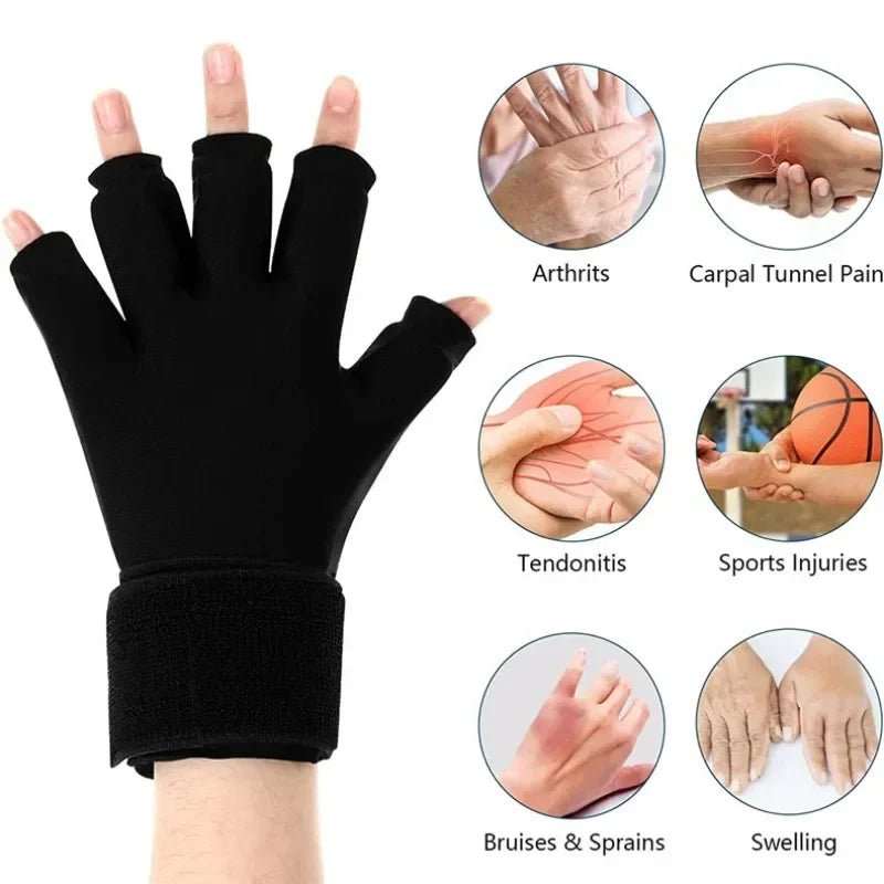 Icing Finger Steam Pack Hot Pressing Hand Wrist Icepack with Adjustable Wrist Strap Reusable for Men and Women One Gel Cold Pack - AMIR BAGS INDIA PRIVATE LIMITED