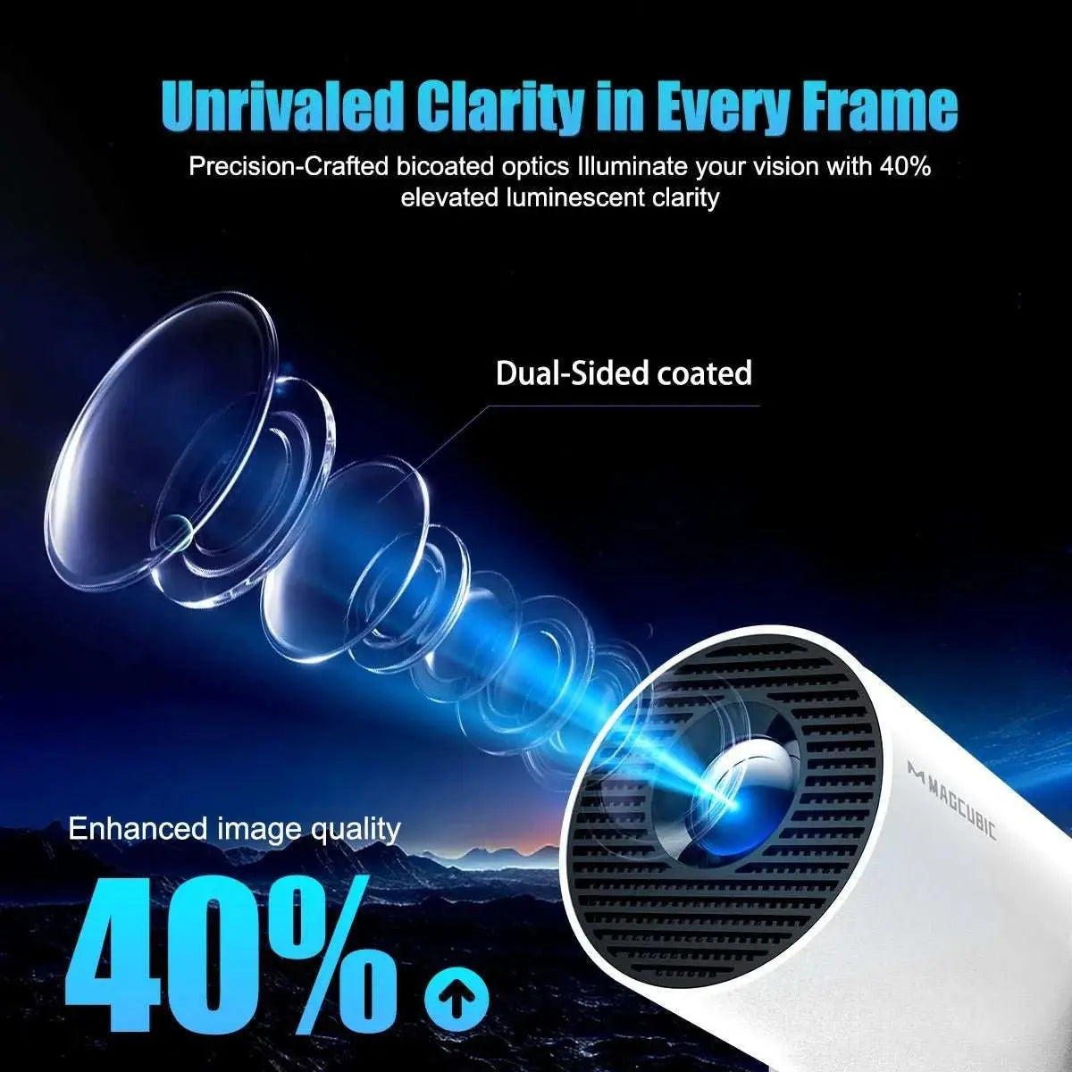 Magcubic HY300 Pro + Ultra Projector 4K 720P Portable Projector with W3 models to choose it,please check carefully before confirming payment.Manual Focus for HY300 Pro
5W Speaker & Manual Focus for HY300 Pro +
Electric Focus AMIR BAGS INDIA PRIVATE LIMITEDAMIR BAGS INDIA PRIVATE LIMITEDnull