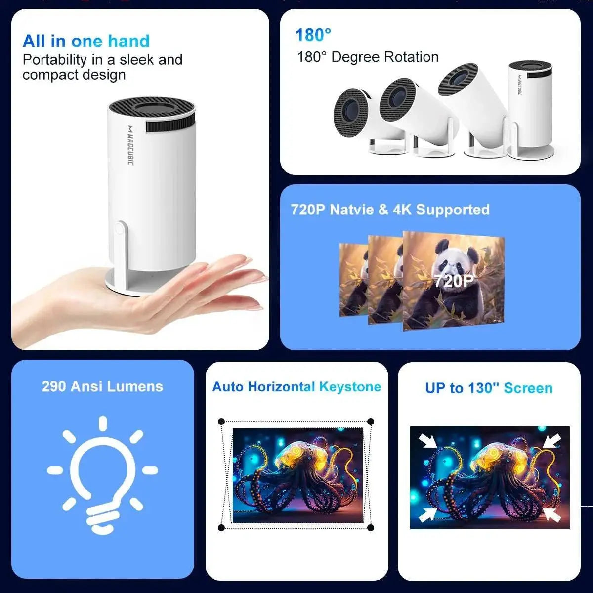 Magcubic Projector HY300 Pro 4K Android 11 Dual Wifi6 290ANSI Allwinner H713 BT5.0 1080P 1280*720P Home Cinema Outdoor Projetor - AMIR BAGS INDIA PRIVATE LIMITED