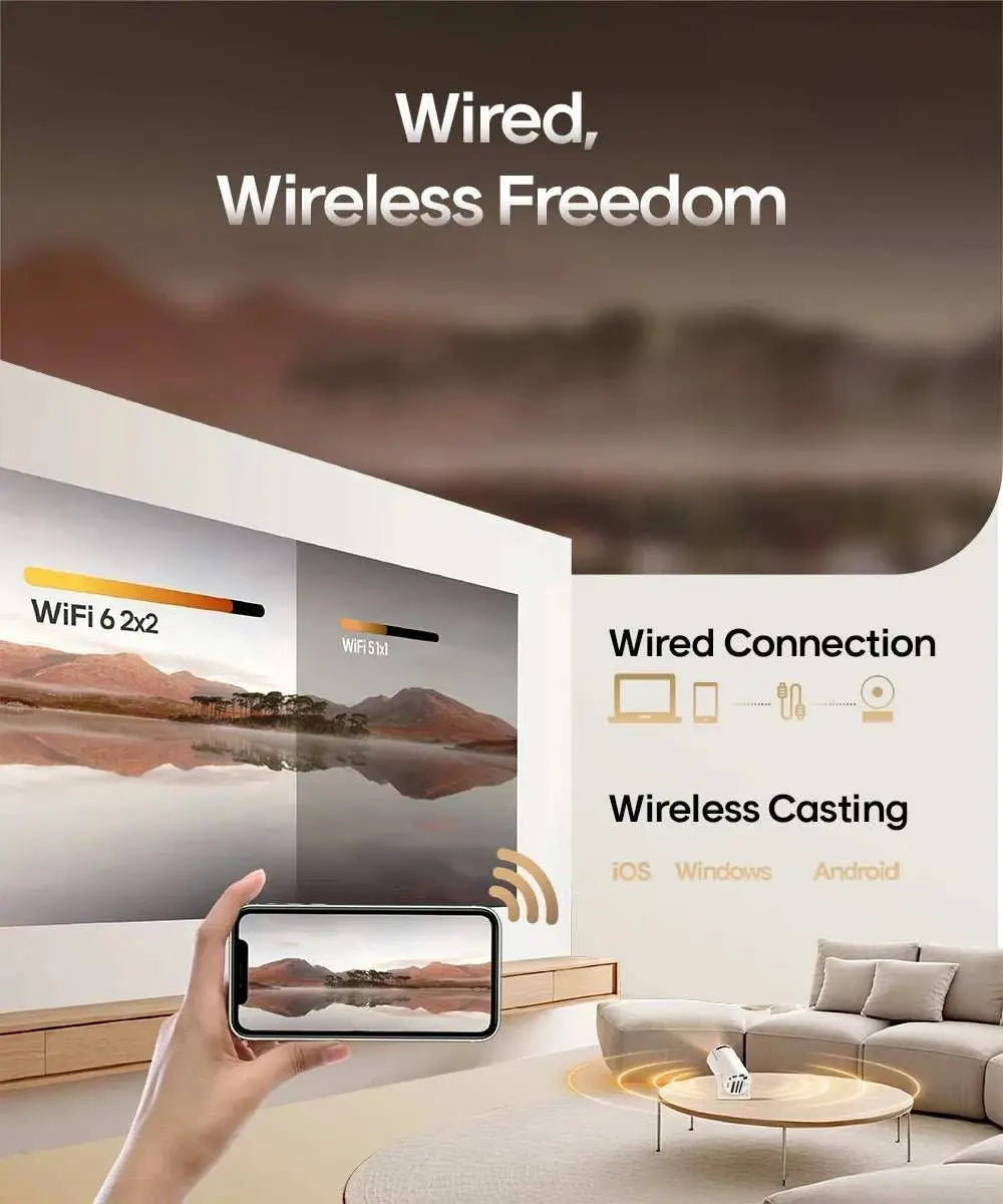 Magcubic Projector HY300 Pro 4K Android 11 Dual Wifi6 290ANSI Allwinner H713 BT5.0 1080P 1280*720P Home Cinema Outdoor Projetor - AMIR BAGS INDIA PRIVATE LIMITED