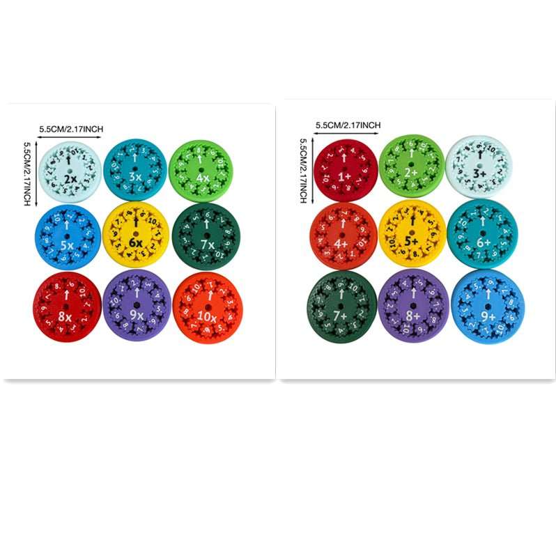 Math Fidget Spinners Fingertip Math Puzzle Toys Math Games Math Operations Decompression Games Desktop Math Multiplication Games - AMIR BAGS INDIA PRIVATE LIMITED