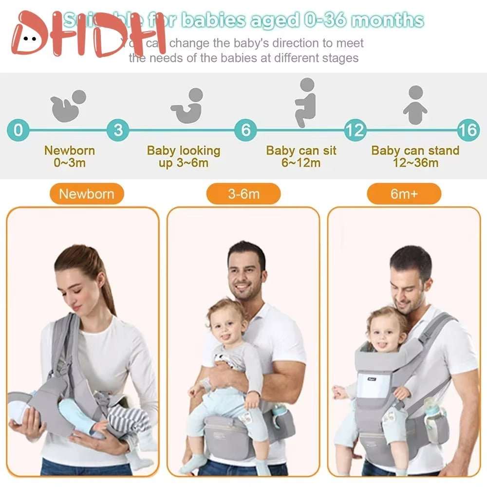 New Adjustable Ergonomic Baby Carrier Four Seasons Universal Baby Carrying Bag Waist Stool Strap Portable & Multifunctional - AMIR BAGS INDIA PRIVATE LIMITED