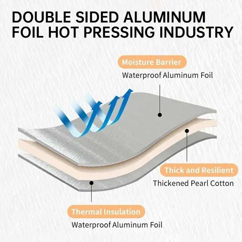Outdoor Picnic Moisture - Proof Pad Double - Sided Thick Aluminum Film Waterproof Beach Mat Portable Tent Floor Mat Camping Mat - AMIR BAGS INDIA PRIVATE LIMITED