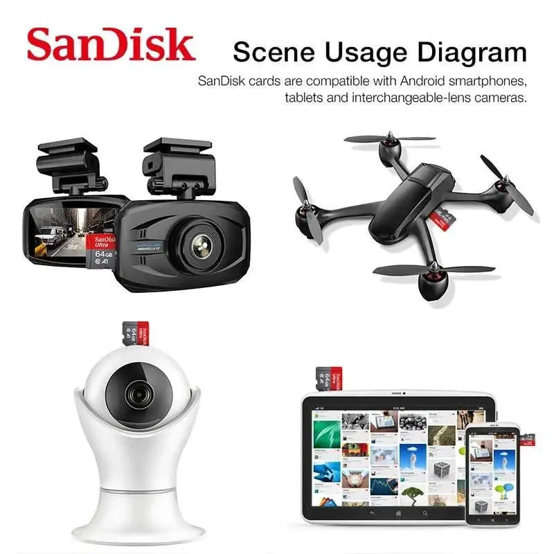 Sandisk Ultra Micro tf SD card 128GB 32GB 64GB 256GB Mini SD Card SD/TAbout capacity:16GB=approximately 14GB-15GB32GB=approximately 28GB-30GB64GB=approximately 58GB-60GB128GB=approximately 115GB-119GB256GB=approximately 230GB-238GBDiscAMIR BAGS INDIA PRIVATE LIMITEDAMIR BAGS INDIA PRIVATE LIMITEDnull