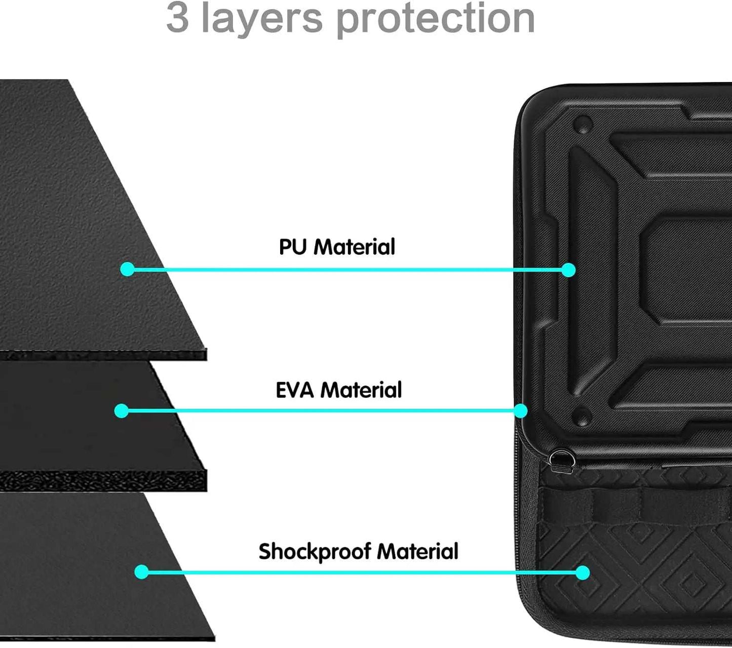 Waterproof Laptop Case for 2024 Macbook Air Pro 13.3 13 14 15 16 Inch M4 M1 M2 M3 Notebook Shoulder Briefcase Sleeve Bag Cover - AMIR BAGS INDIA PRIVATE LIMITED