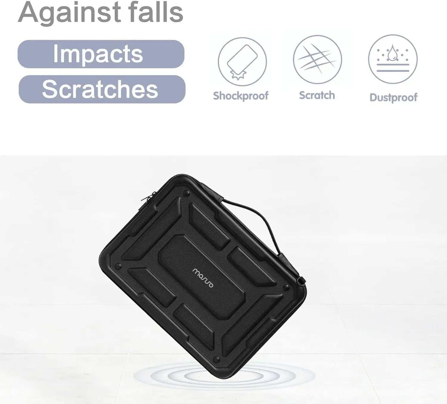 Waterproof Laptop Case for 2024 Macbook Air Pro 13.3 13 14 15 16 Inch M4 M1 M2 M3 Notebook Shoulder Briefcase Sleeve Bag Cover - AMIR BAGS INDIA PRIVATE LIMITED