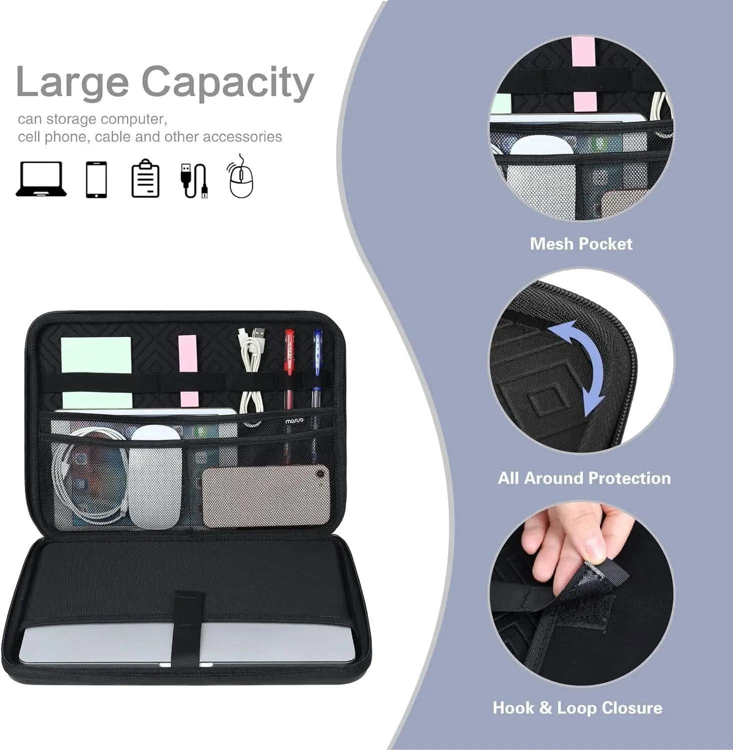Waterproof Laptop Case for 2024 Macbook Air Pro 13.3 13 14 15 16 Inch M4 M1 M2 M3 Notebook Shoulder Briefcase Sleeve Bag Cover - AMIR BAGS INDIA PRIVATE LIMITED