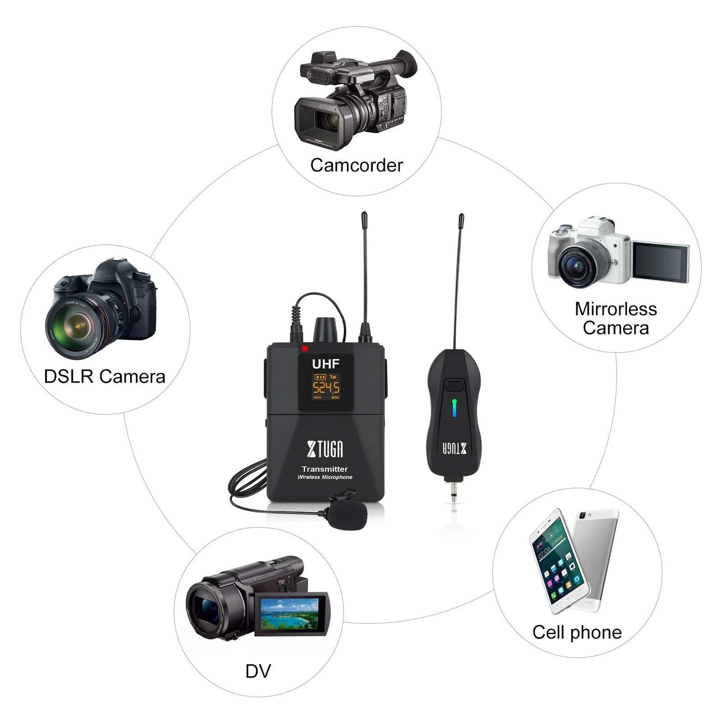 Wireless Lavalier Microphone Audio Monitor System for Camera Mic UHF Wireless Lapel Smartphones DSLR Cameras Interviews - AMIR BAGS INDIA PRIVATE LIMITED