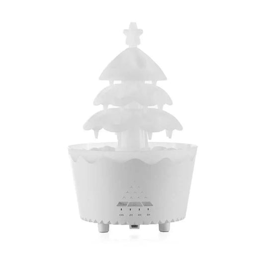 2024 New Design Essential Oil Aroma Diffuser Household Mute Small RemoFUNCTION1. Open key:Short press for the first time, turn on the machine, and the default colorful breathing ligheffect; ON indicator light is on;Press it short for tDropshipmanAMIR BAGS INDIA PRIVATE LIMITEDnull