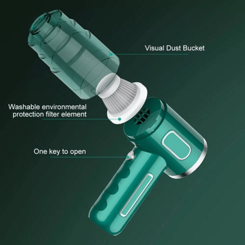 29000PA Cordless Hand Held Vacuum Cleaner Mini Portable Car Auto Home - AMIR BAGS INDIA PRIVATE LIMITED