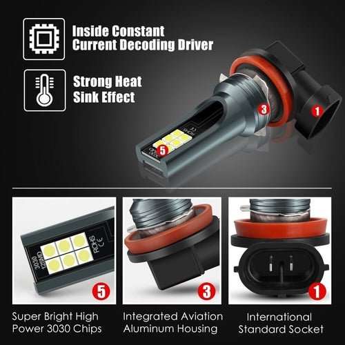 9005 9006 LED Headlights Kit Combo Bulbs 8000K High Low Beam Super - AMIR BAGS INDIA PRIVATE LIMITED