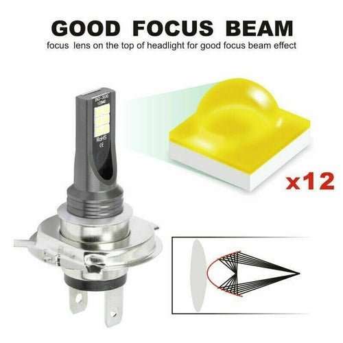 9005 9006 LED Headlights Kit Combo Bulbs 8000K High Low Beam Super - AMIR BAGS INDIA PRIVATE LIMITED