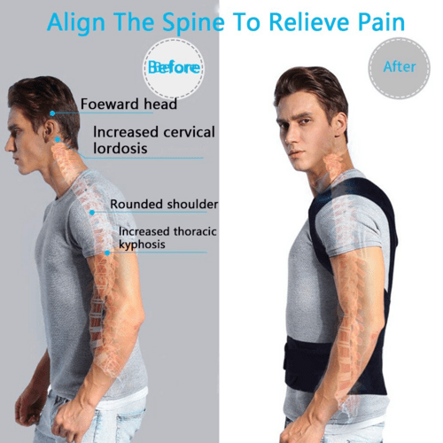 Adjustable Posture Corrector Low Back Support Shoulder Brace Belt For - AMIR BAGS INDIA PRIVATE LIMITED