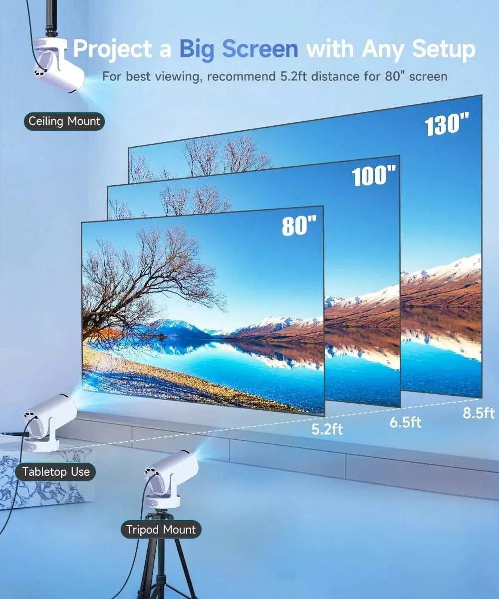Magcubic HY300 Pro + Ultra Projector 4K 720P Portable Projector with W3 models to choose it，please check carefully before confirming payment.Manual Focus for HY300 Pro


5W Speaker &amp; Manual Focus for HY300 Pro +




Electric Focus AMIR BAGS INDIA PRIVATE LIMITEDAMIR BAGS INDIA PRIVATE LIMITEDnull