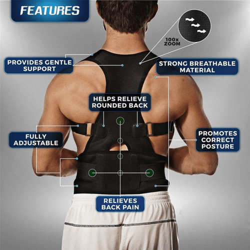 Posture Corrector Support Magnetic Back Shoulder Brace Belt Band For - AMIR BAGS INDIA PRIVATE LIMITED