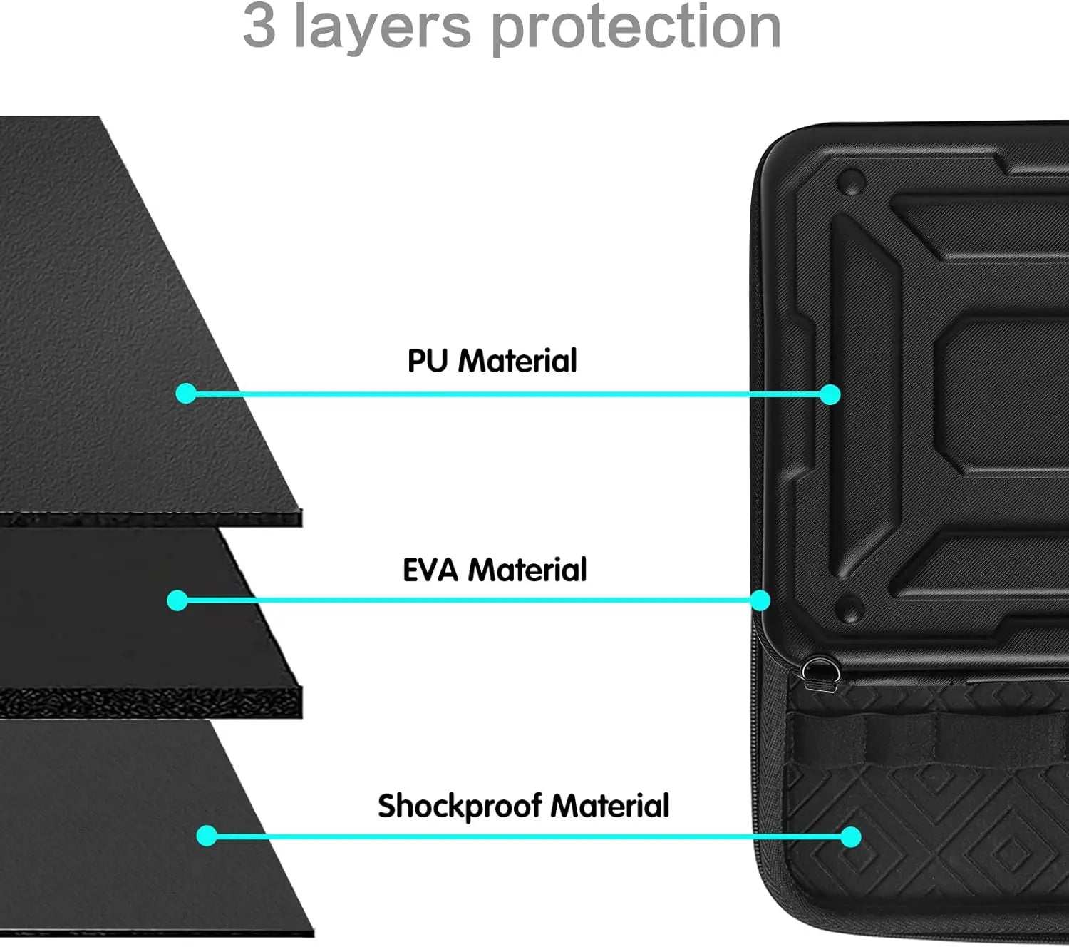 Waterproof Laptop Case for 2024 Macbook Air Pro 13.3 13 14 15 16 Inch M4 M1 M2 M3 Notebook Shoulder Briefcase Sleeve Bag Cover - AMIR BAGS INDIA PRIVATE LIMITED