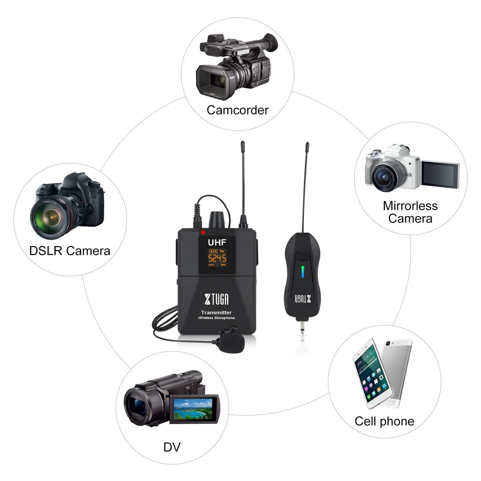 Wireless Lavalier Microphone Audio Monitor System for Camera Mic UHF Wireless Lapel Smartphones DSLR Cameras Interviews - AMIR BAGS INDIA PRIVATE LIMITED